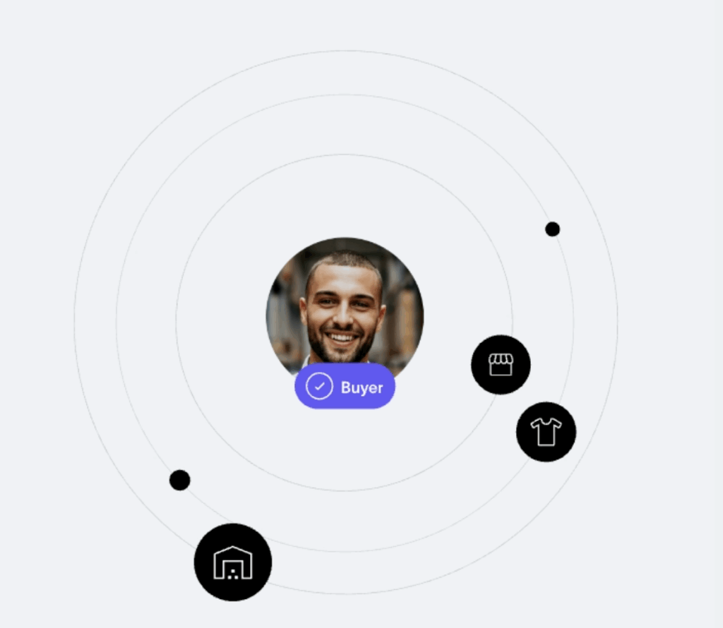 How Ghost Approves Quality Buyers and Sellers